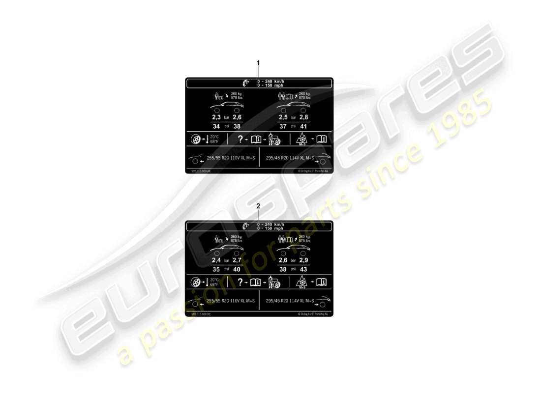 porsche 2025 (cayenne e3 pa) typenschild für 20 reifendruck für allwetterreifen teilediagramm