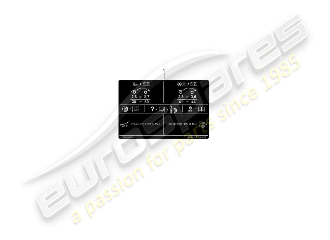 porsche 2025 (cayenne e3 pa) typenschild für 20 reifendruck für allwetterreifen teilediagramm