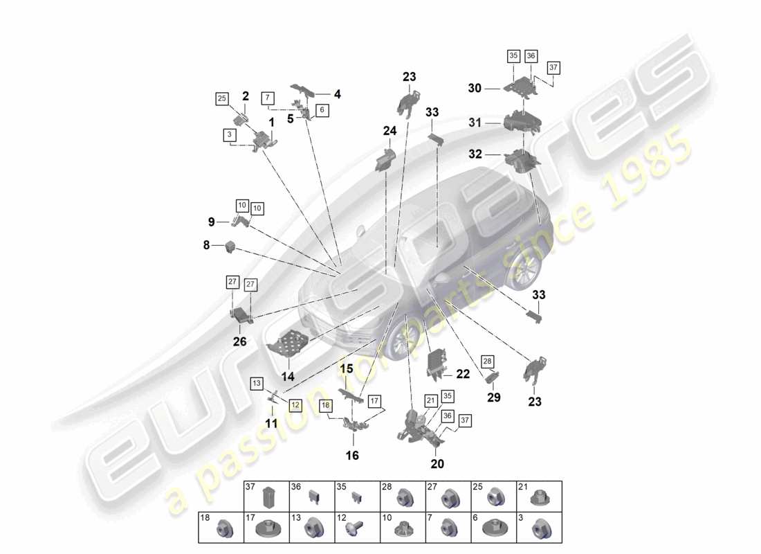 porsche 2025 (cayenne e3 pa) zentralelektrik sicherungskasten teilediagramm