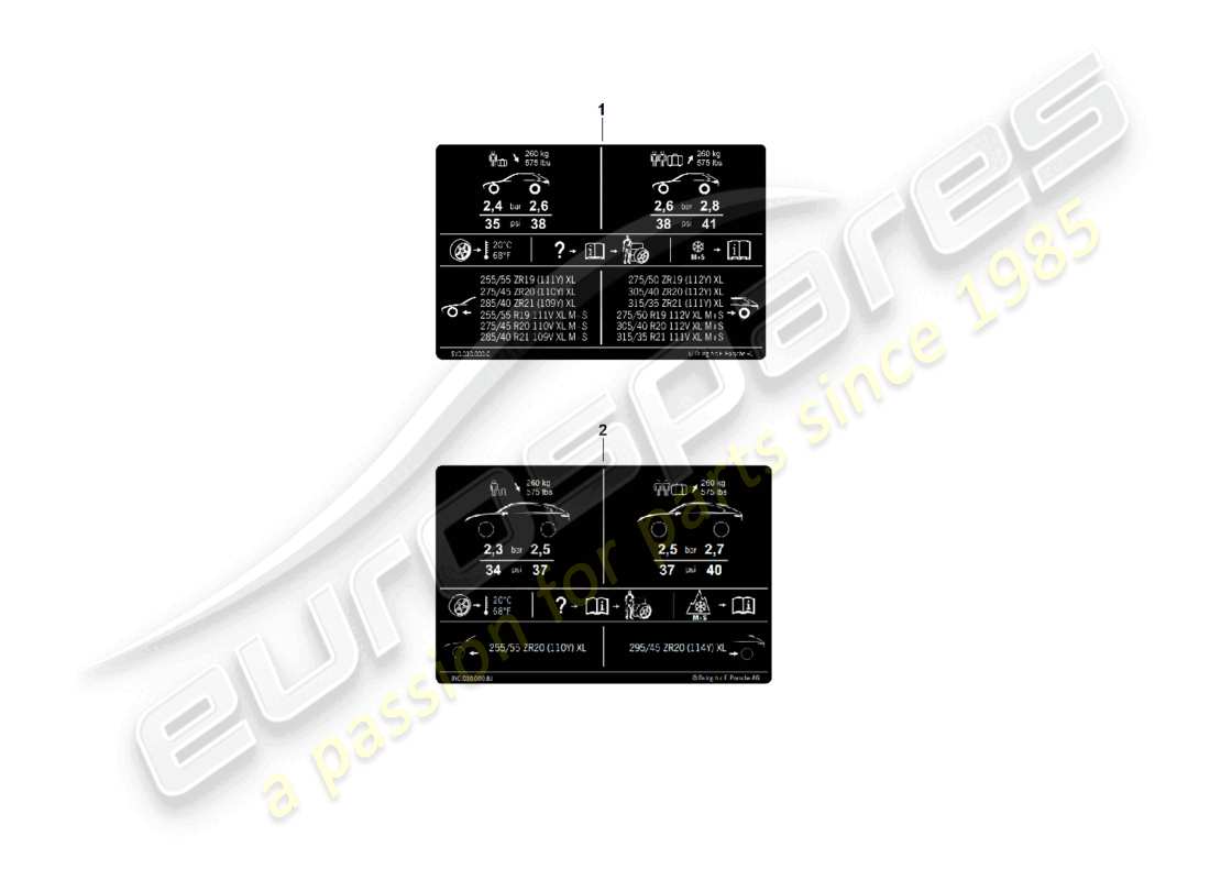 porsche 2025 (cayenne e3 pa) typenschild für 20 reifendruck für sommerreifen teilediagramm