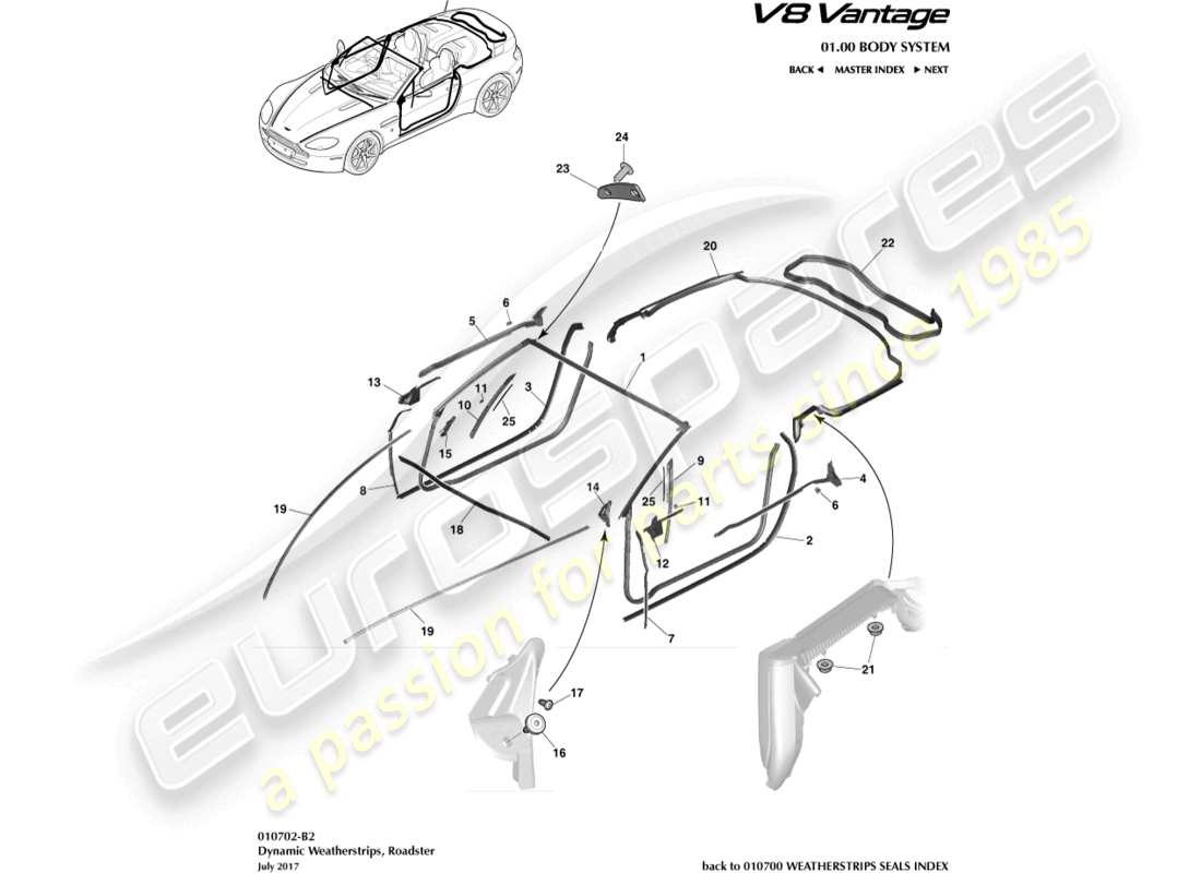 aston martin v8 vantage (2016) dynamische dichtungen, roadster-ersatzteildiagramm