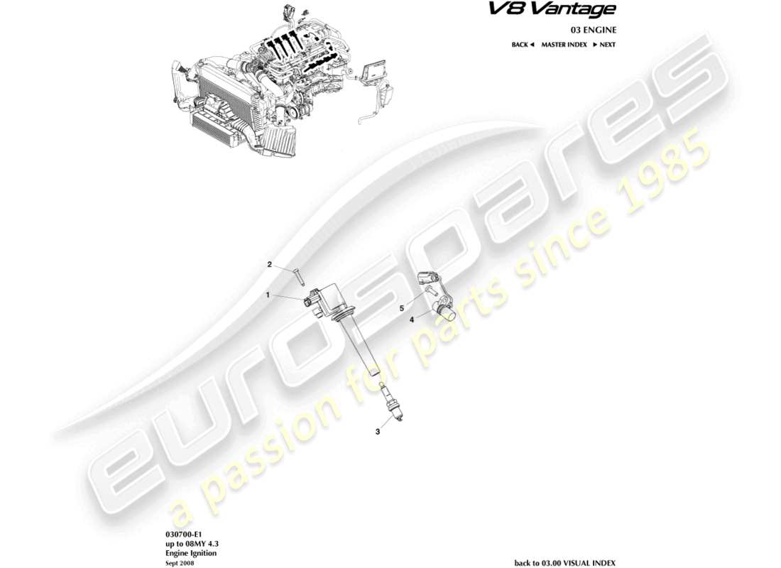 aston martin v8 vantage (2017) zündteildiagramm