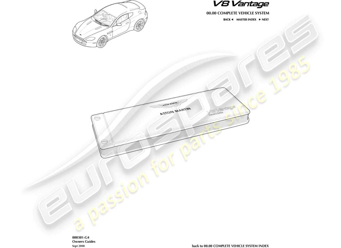 aston martin v8 vantage (2014) teilediagramm für das benutzerhandbuch