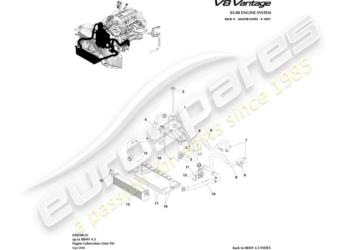 aston martin v8 vantage (2012) motorschmierung, leitungspassteildiagramm