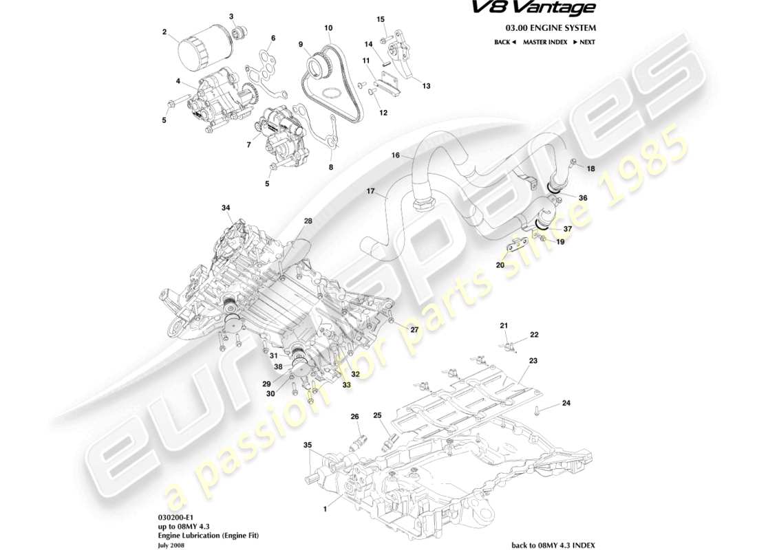 aston martin v8 vantage (2012) motorschmierung, motorteildiagramm