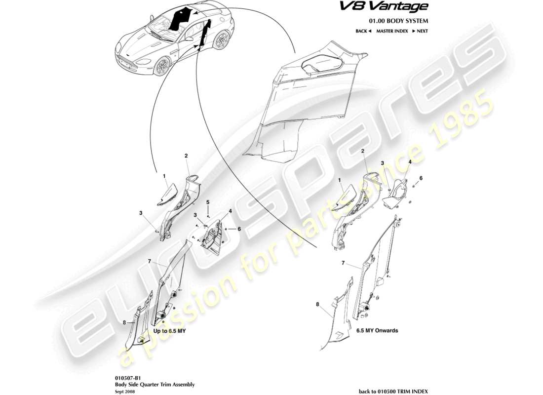 aston martin v8 vantage (2008) seitenverkleidung, coupé, teilediagramm