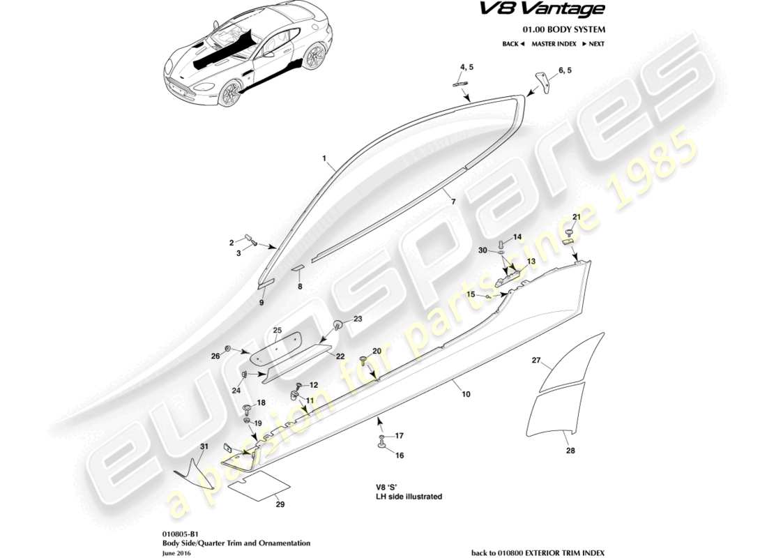 aston martin v8 vantage (2006) seiten- und seitenverkleidung, coupé-teilediagramm