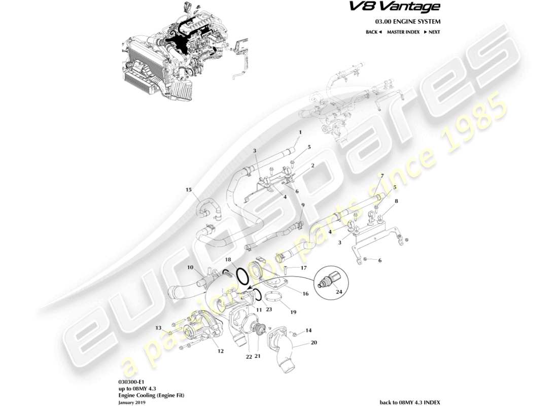 aston martin v8 vantage (2008) teilediagramm motorkühlung