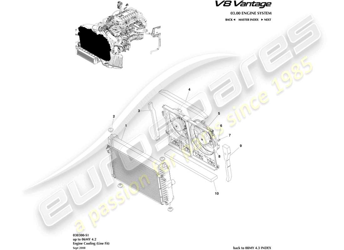 aston martin v8 vantage (2012) teilediagramm für motorkühlung (leitungsanpassung)