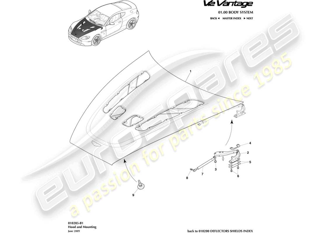 aston martin v12 vantage (2011) motorhauben- und befestigungsteildiagramm
