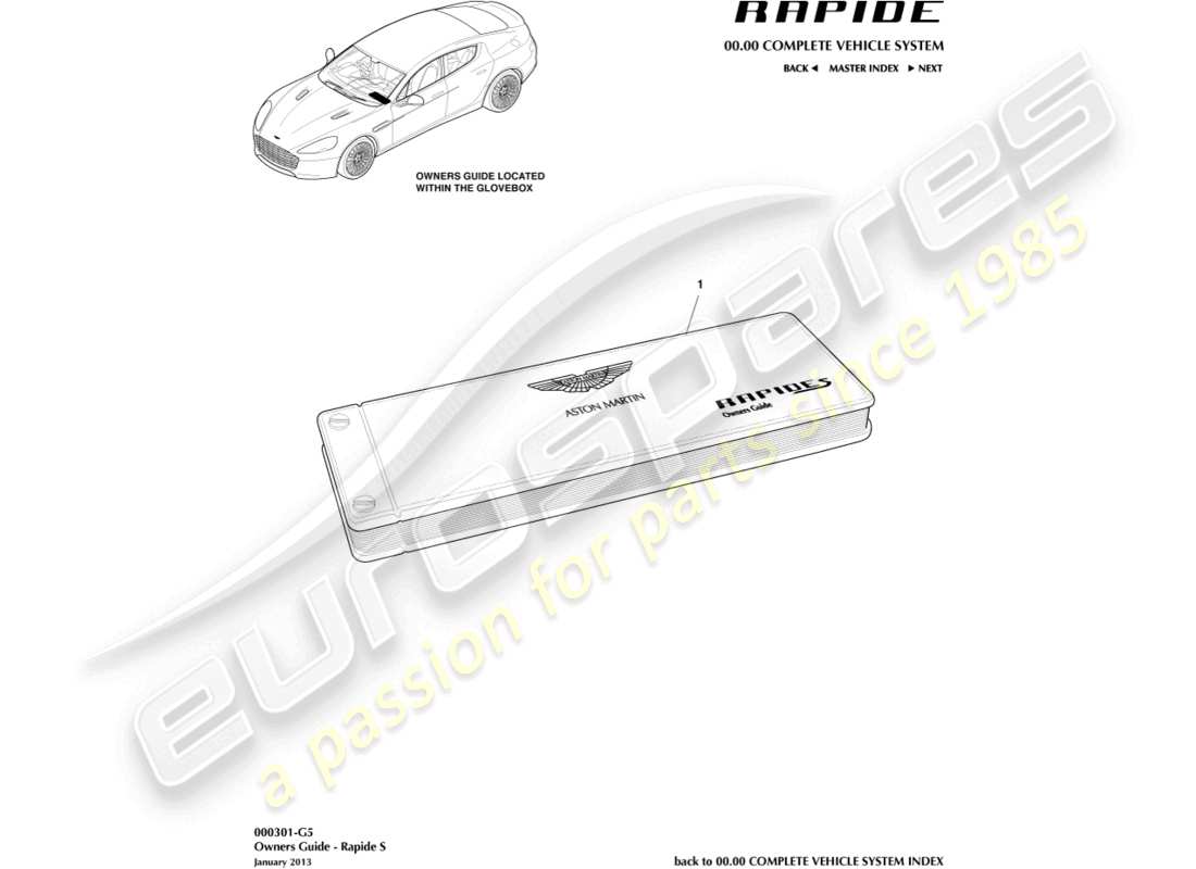 aston martin rapide (2011) bedienungsanleitung, s-teilediagramm