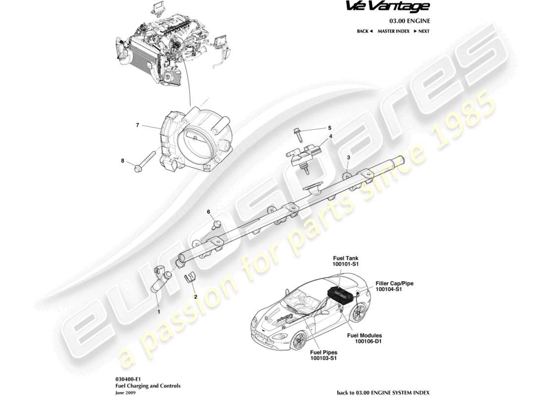 aston martin v12 vantage (2010) teilediagramm für kraftstoffbefüllung und -steuerung