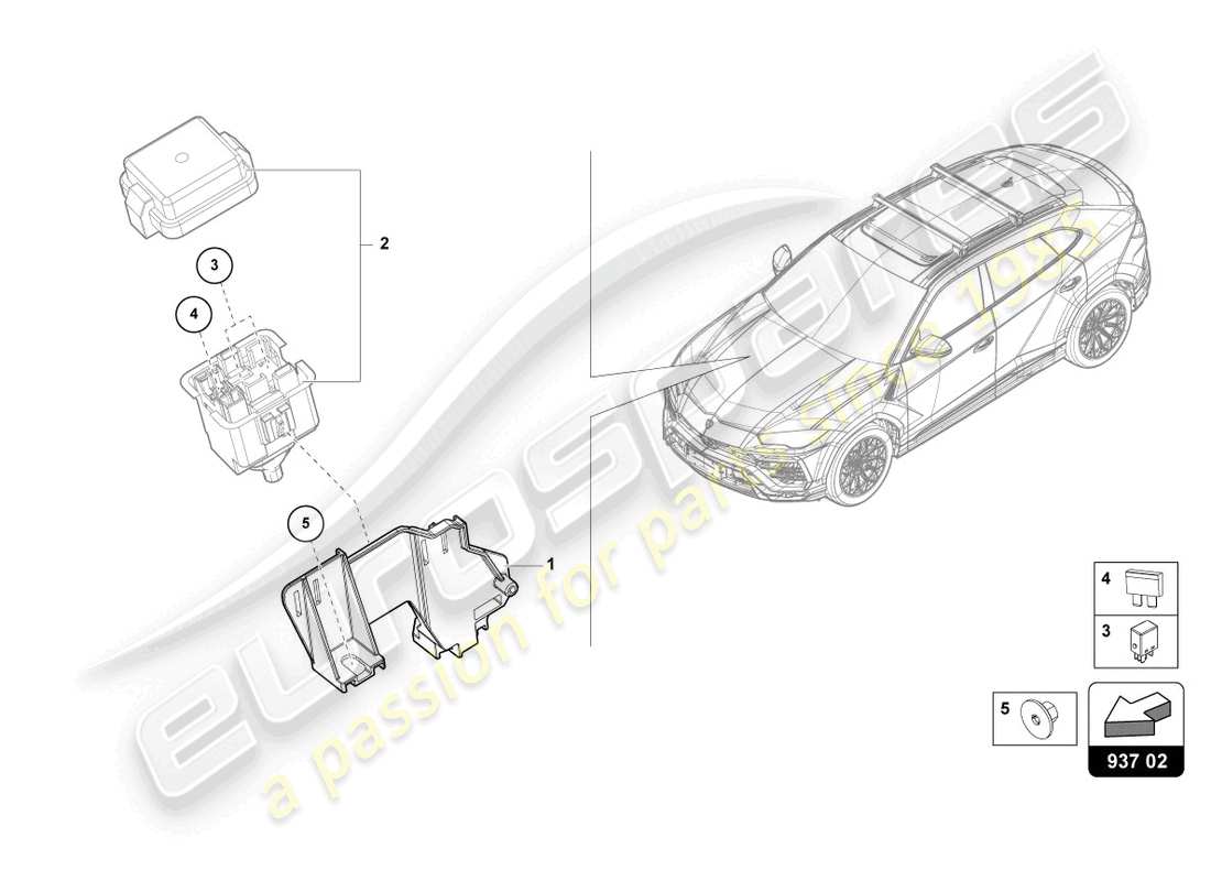 lamborghini urus (2021) sicherungen ersatzteildiagramm
