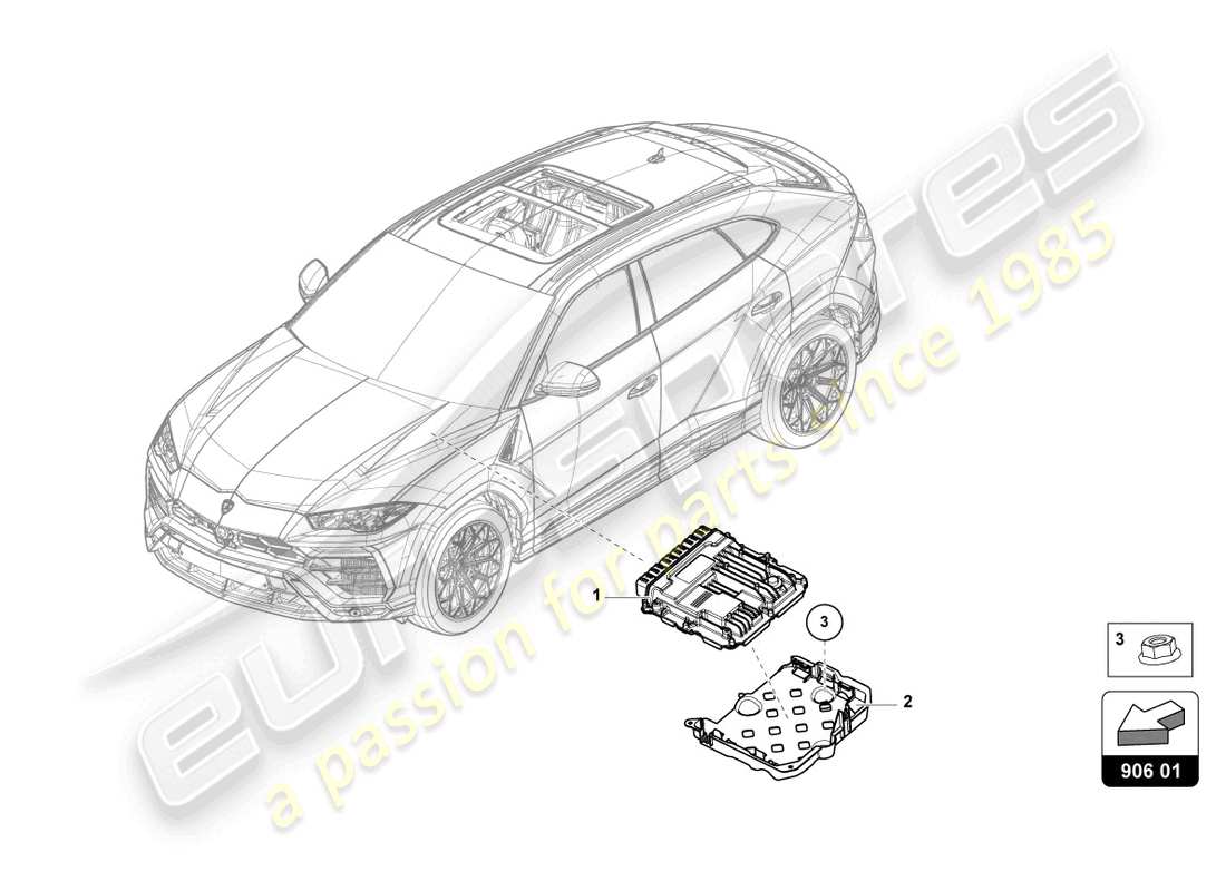 lamborghini urus s (2024) steuergerät für benzinmotor teilediagramm