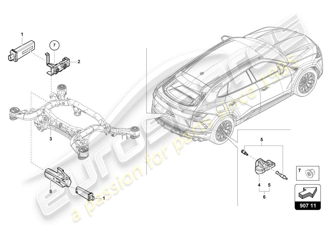 lamborghini urus (2020) reifendrucksensor teilediagramm