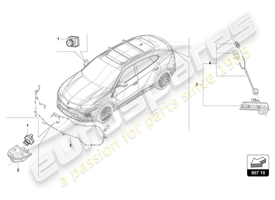 lamborghini urus (2020) fahrzeugumgebungskamera - teilediagramm