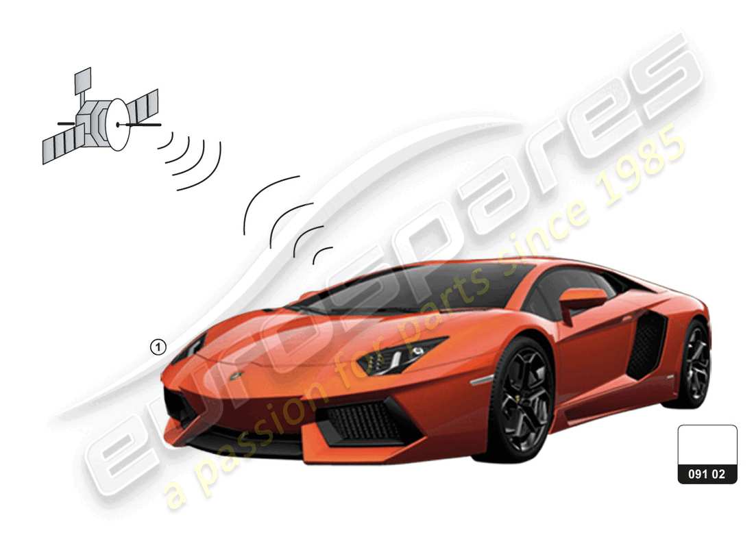 lamborghini aventador ultimae (accessories) antenne für fahrzeugpositionierungssystem ersatzteildiagramm