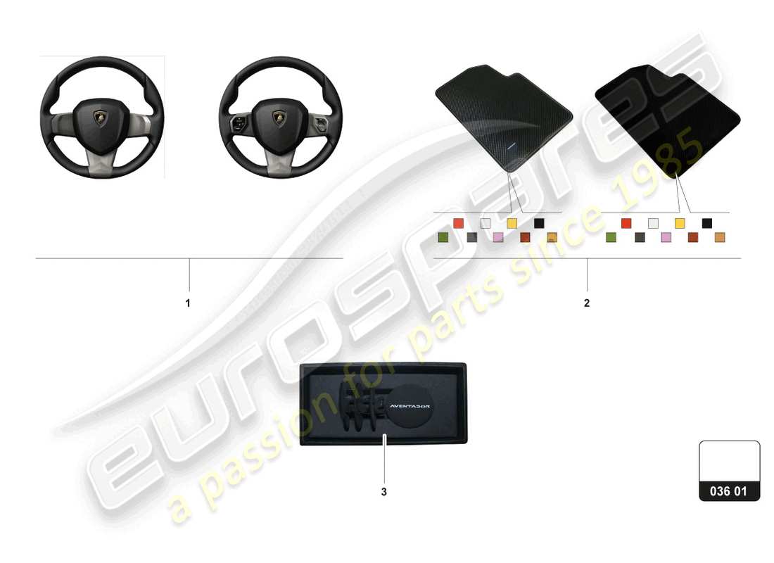 lamborghini accessories (aventador ultimae roadster) innenausstattung teilediagramm