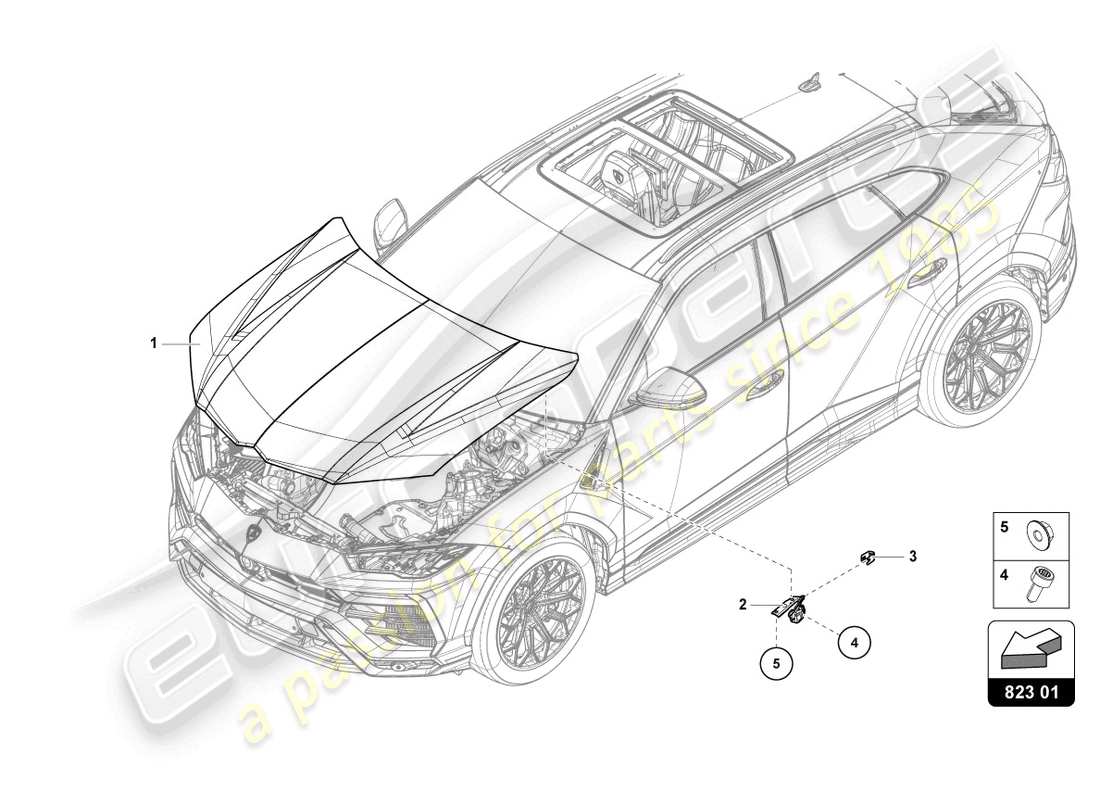 lamborghini urus (2022) bonnet-ersatzteildiagramm