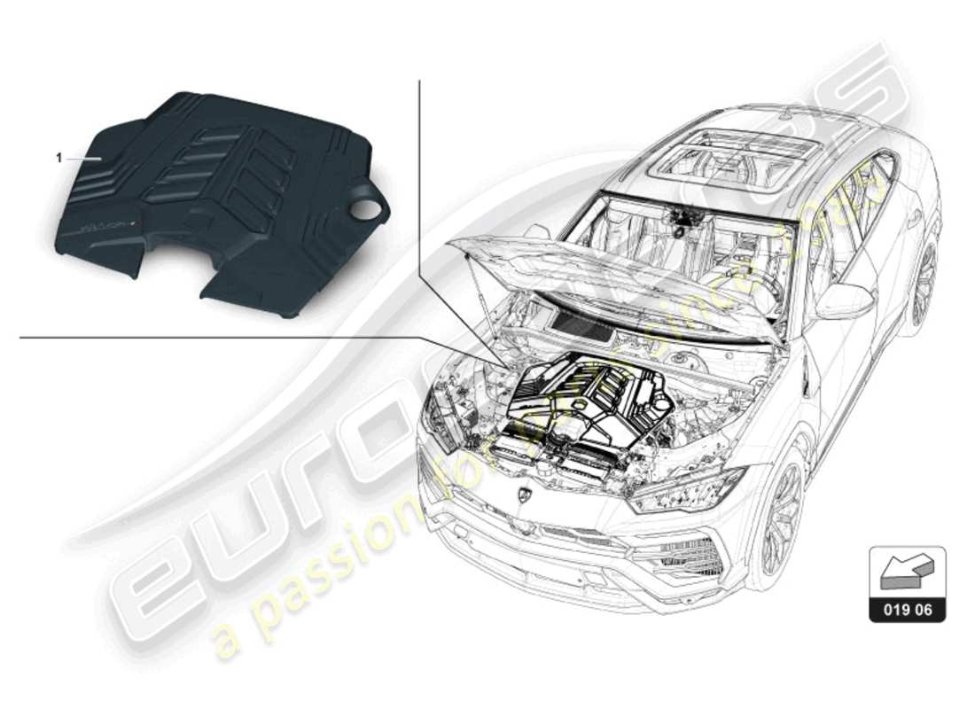 lamborghini urus performante (accessories) motorabdeckung ersatzteildiagramm