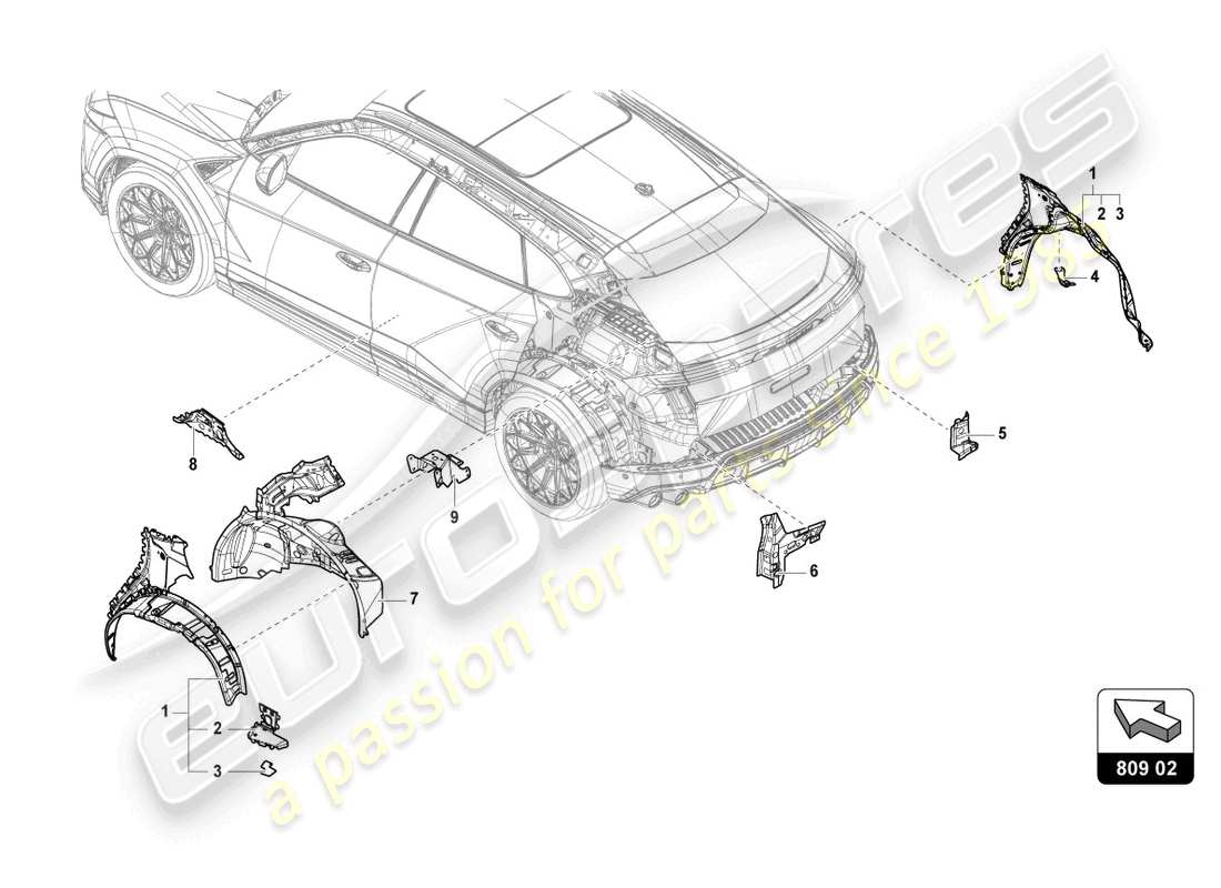 lamborghini urus (2022) wing protector rear ersatzteildiagramm