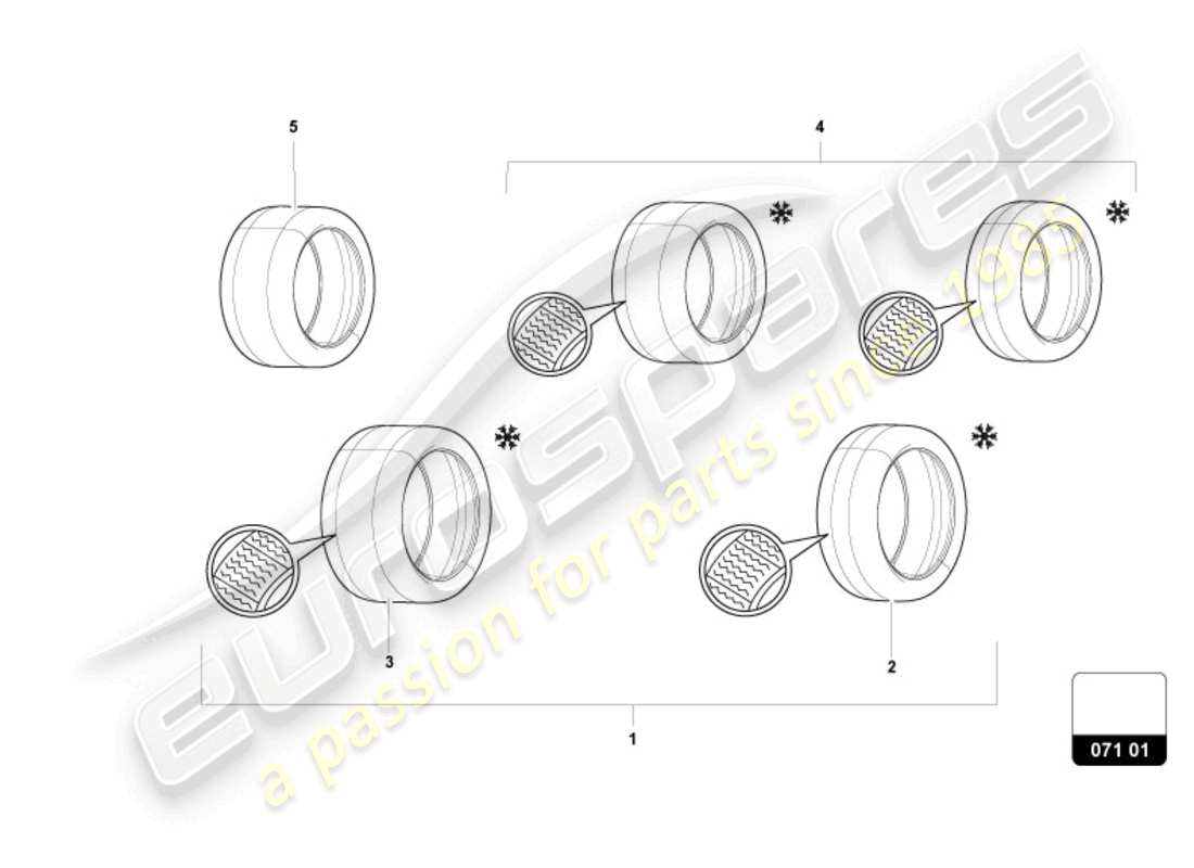 lamborghini revuelto coupe (accessories) 1 reifensatz ersatzteildiagramm