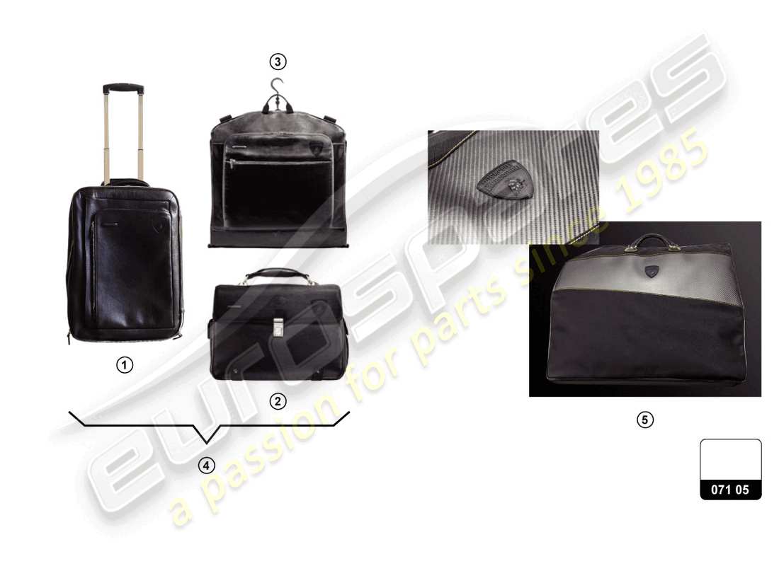 lamborghini aventador ultimae roadster (accessories) reisetasche ersatzteildiagramm
