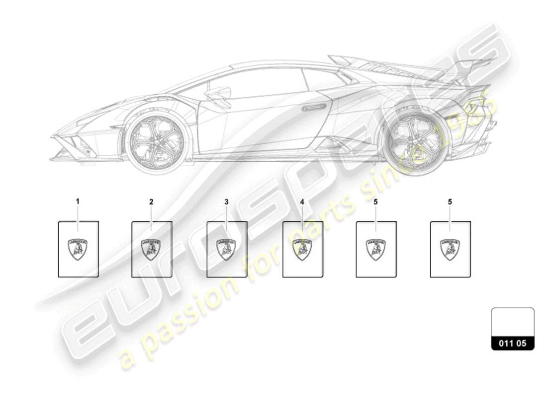 lamborghini sto (2024) fahrzeugbrieftasche - ersatzteildiagramm
