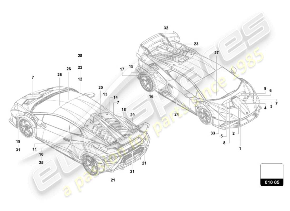 lamborghini sto (2024) beschriften/beschriftungen ersatzteil-diagramm