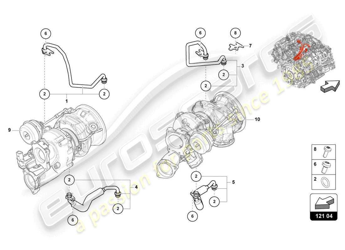 lamborghini urus (2020) kühlmittelkühlsystem für turbolader 4.0 ltr. teilediagramm