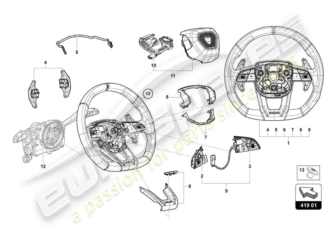 lamborghini urus (2020) lenkrad teilediagramm