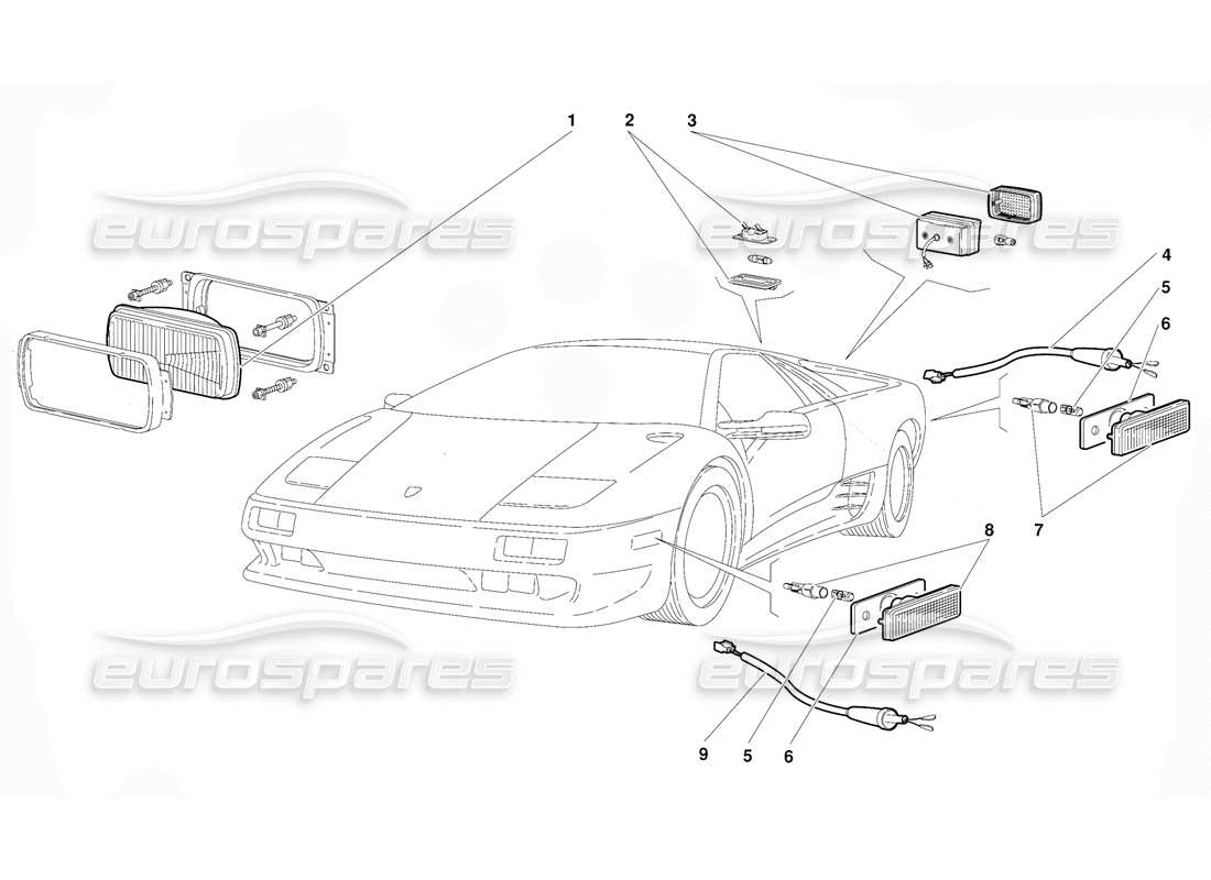 lamborghini diablo (1991) lichter (gültig für usa-version - september 1991) teilediagramm