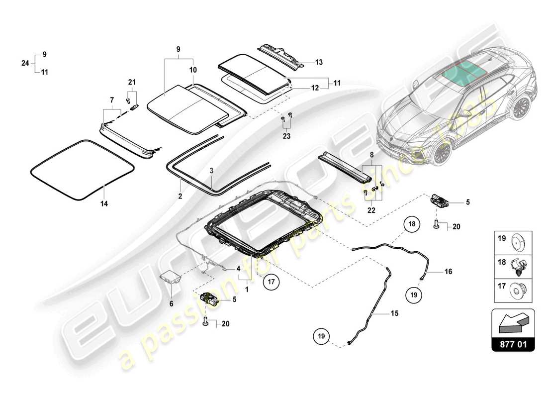 lamborghini urus s (2024) glas-schiebedach-ersatzteildiagramm