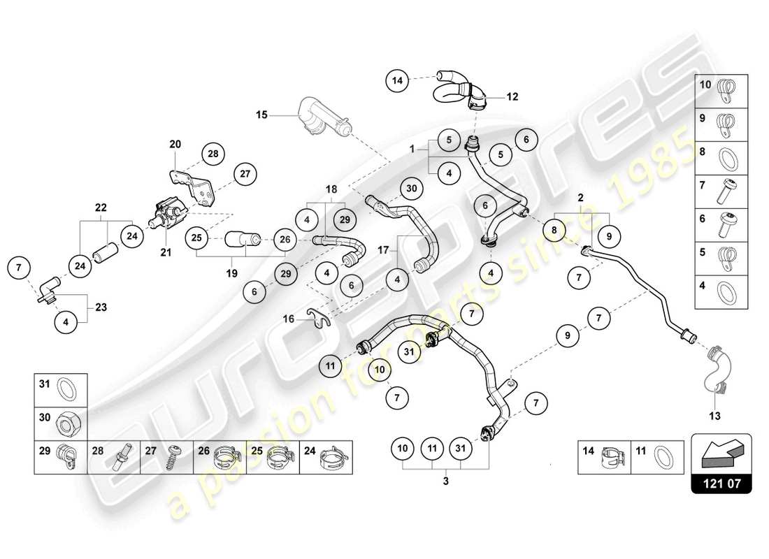 lamborghini urus performante (2024) teilediagramm des kühlsystems