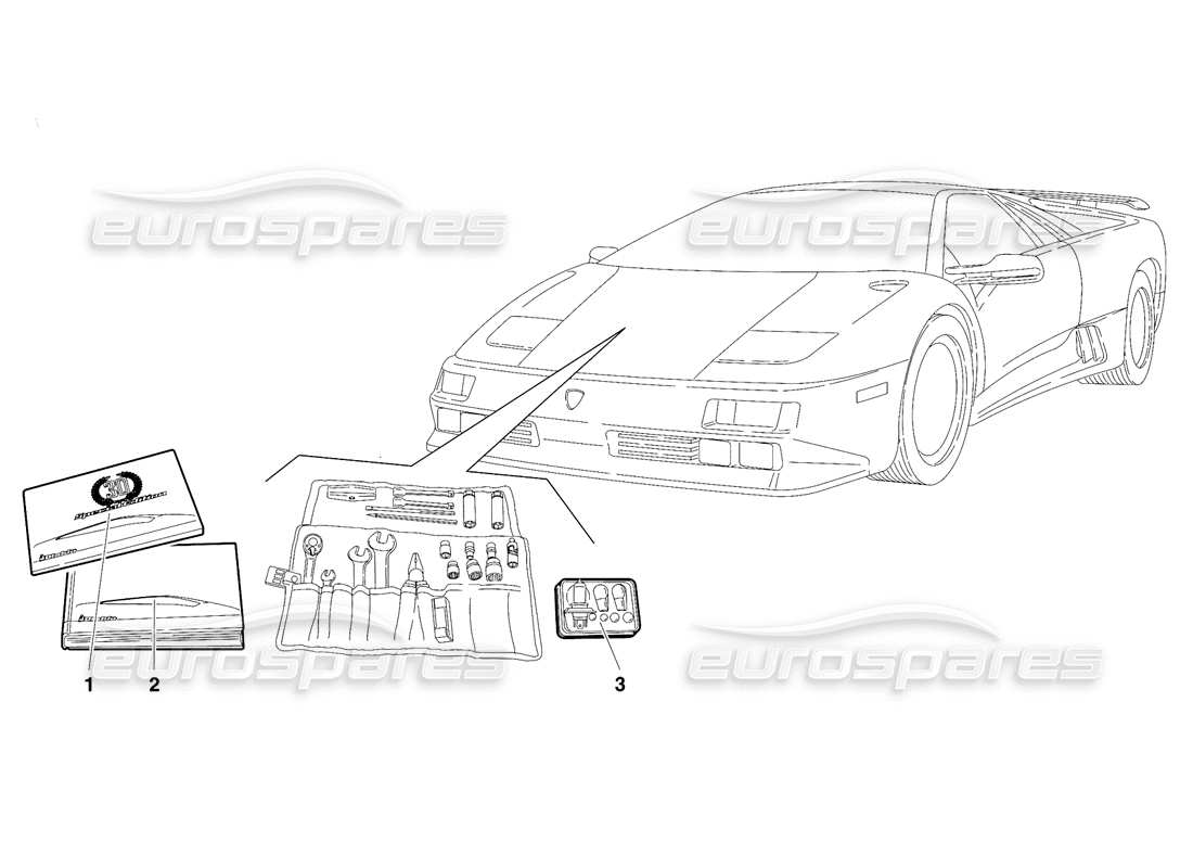 lamborghini diablo se30 (1995) zubehör (gültig für kanada – januar 1995) teilediagramm