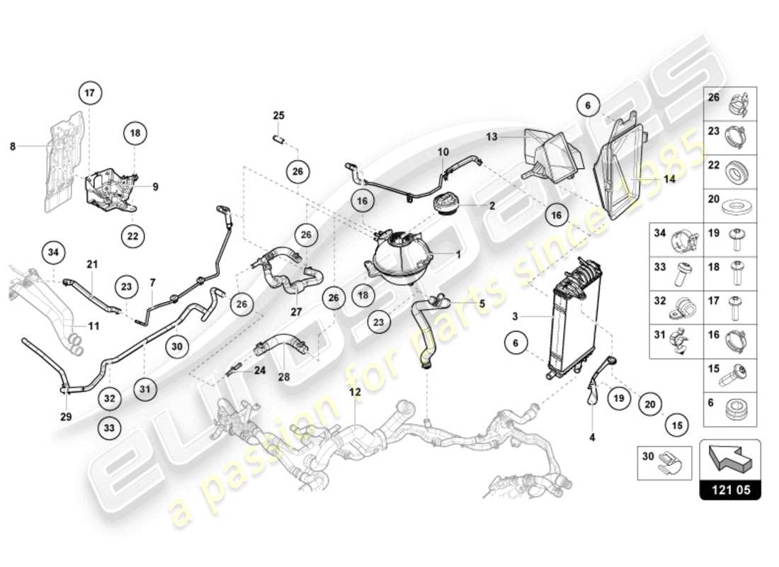 lamborghini evo spyder (2024) kühler für kühlmittel ersatzteildiagramm