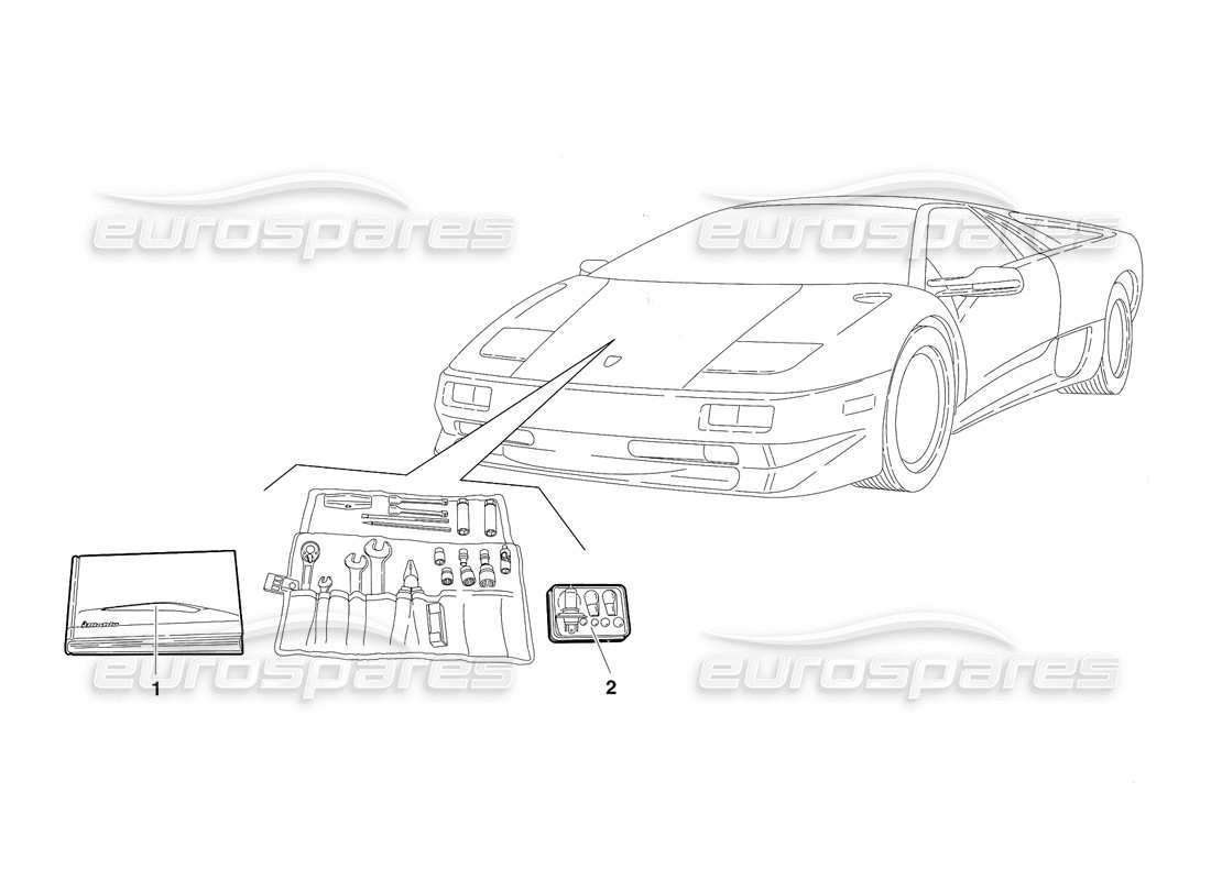 lamborghini diablo sv (1997) zubehör (gültig für kanada – märz 1997) teilediagramm