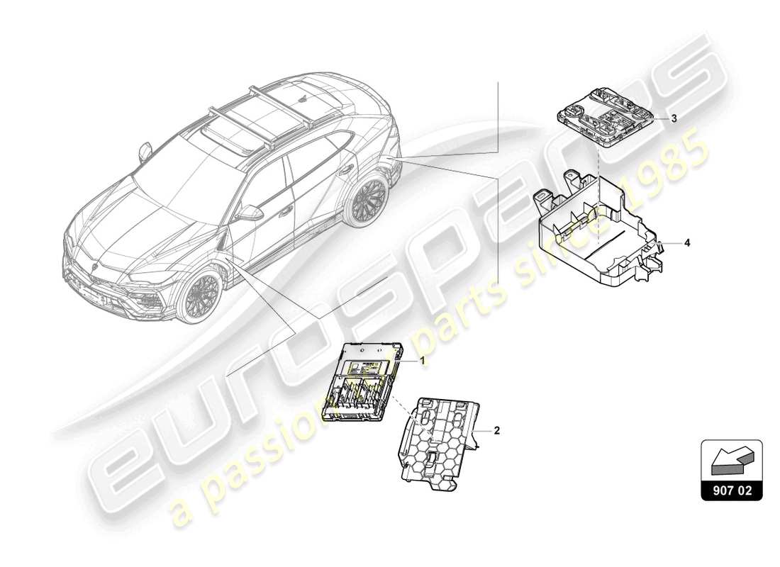 lamborghini urus s (2024) bordnetzsteuergerät teilediagramm