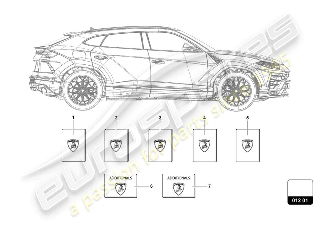 lamborghini urus (2021) 1 fahrzeugliteratur einstellen teilediagramm