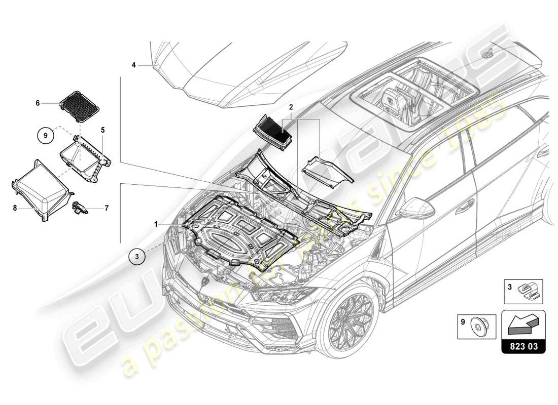 lamborghini urus (2020) bonnet-ersatzteildiagramm