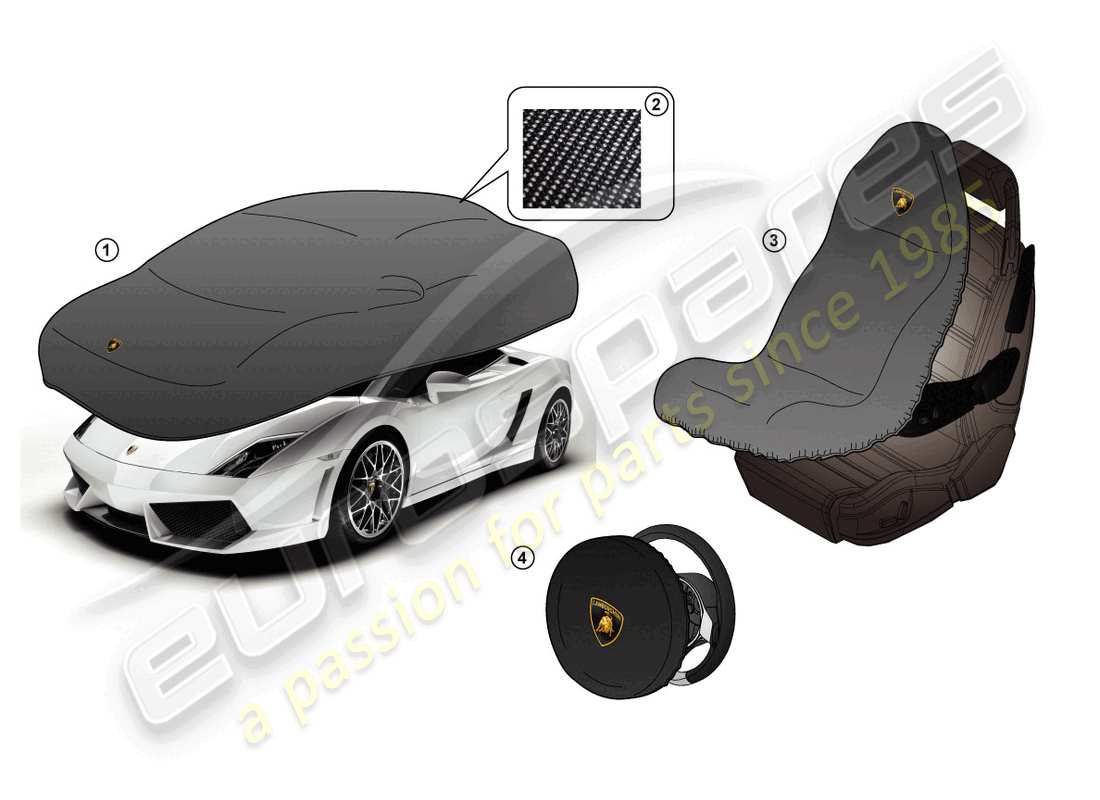 lamborghini superleggera (accessories) deckblatt teilediagramm