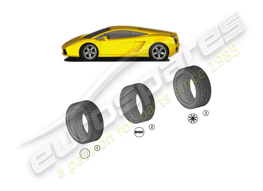lamborghini gallardo spyder (accessories) 1 reifensatz ersatzteildiagramm