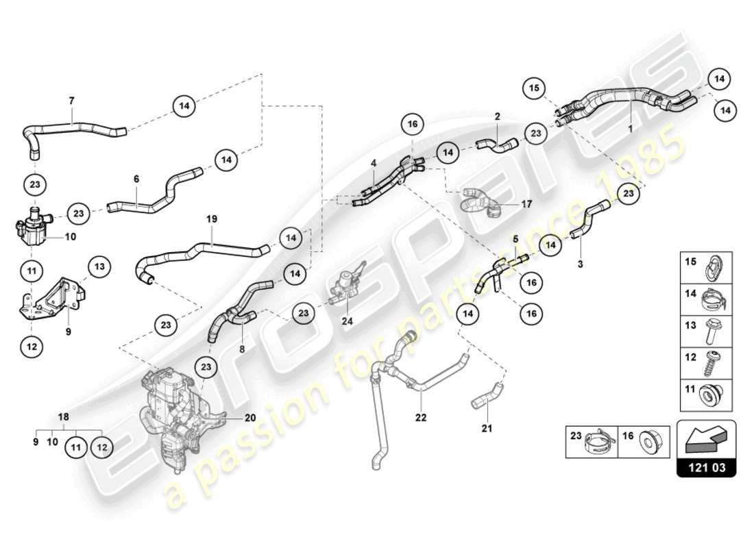 lamborghini urus (2019) kühlmittelleitung - ersatzteildiagramm