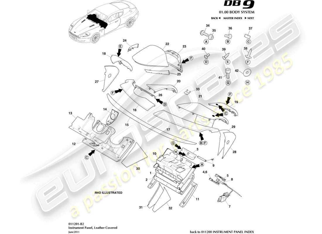 aston martin db9 (2007) instrumententafel, lederteildiagramm