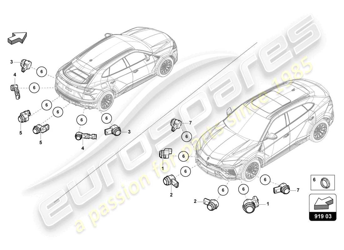 lamborghini urus performante (2023) sensor-teilediagramm