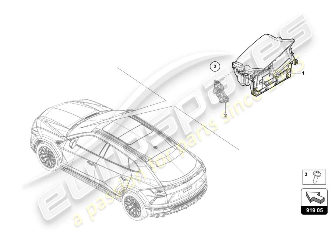 lamborghini urus performante (2023) steuergerät für wind ersatzteildiagramm
