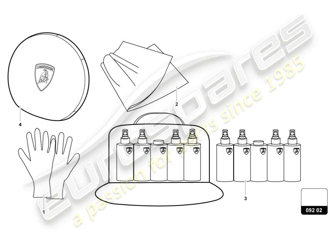 lamborghini urus s (accessories) care kit ersatzteildiagramm