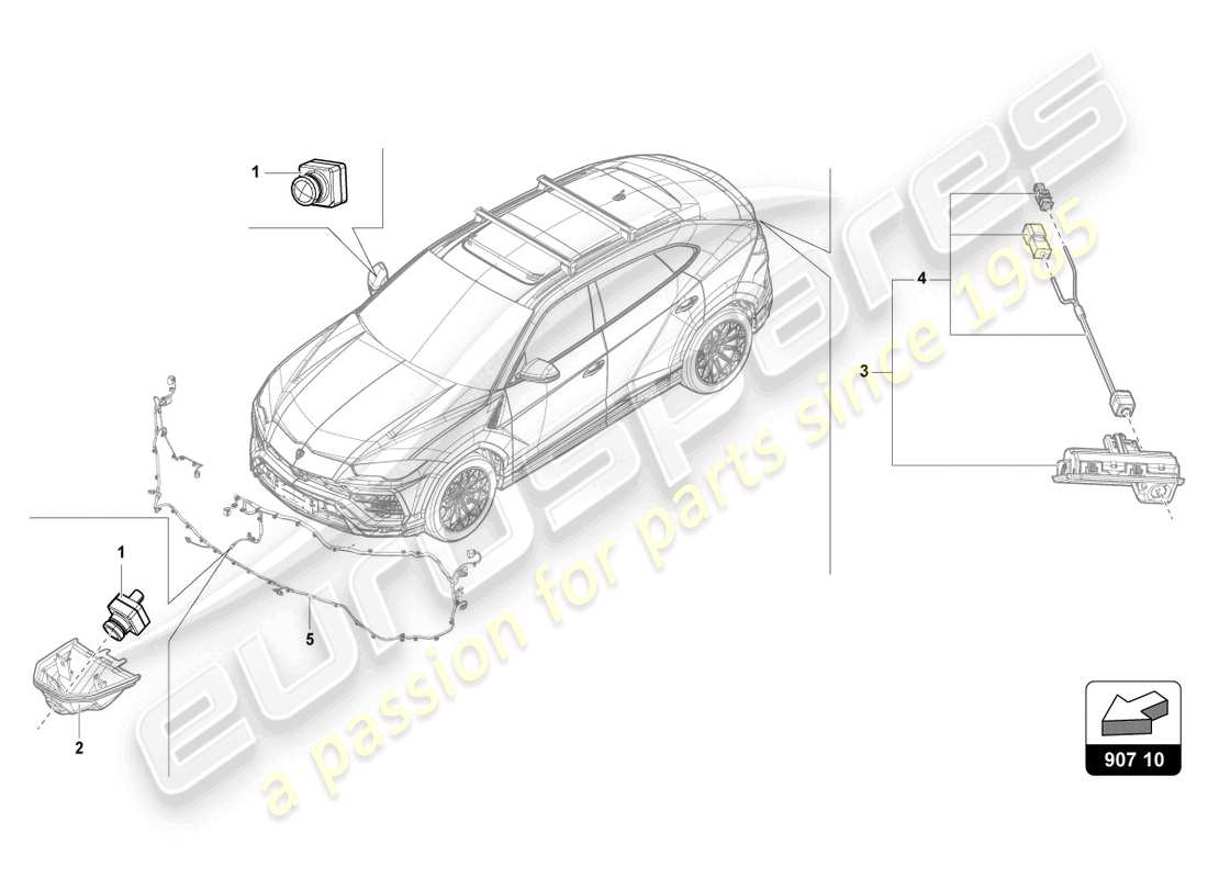 lamborghini urus (2022) fahrzeugumgebungskamera - teilediagramm