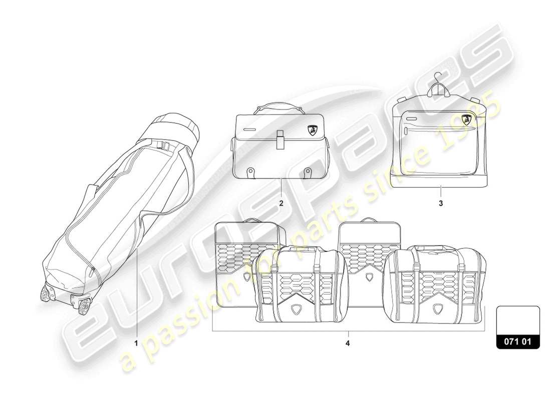 lamborghini urus s (accessories) reisetaschen-set ersatzteildiagramm