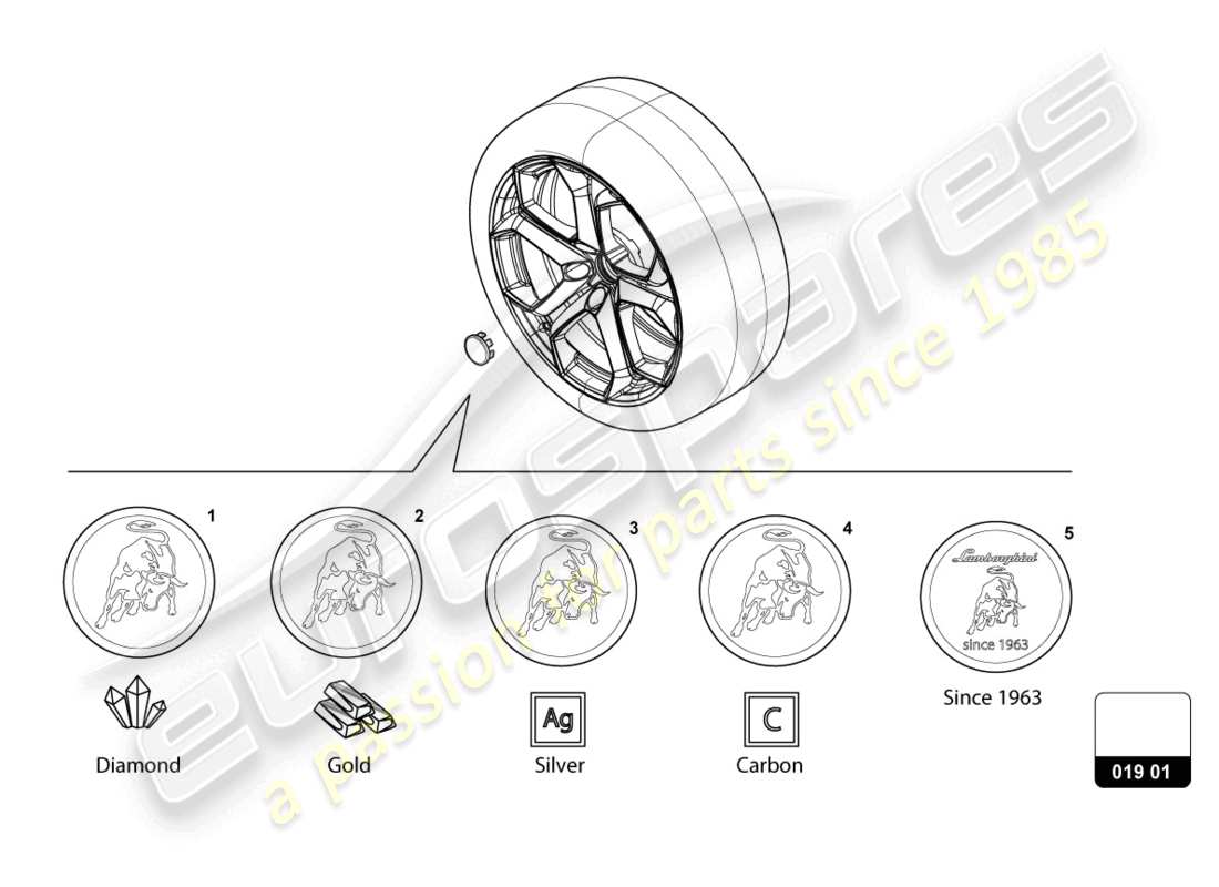 lamborghini urus s (accessories) fettkappe - teilediagramm